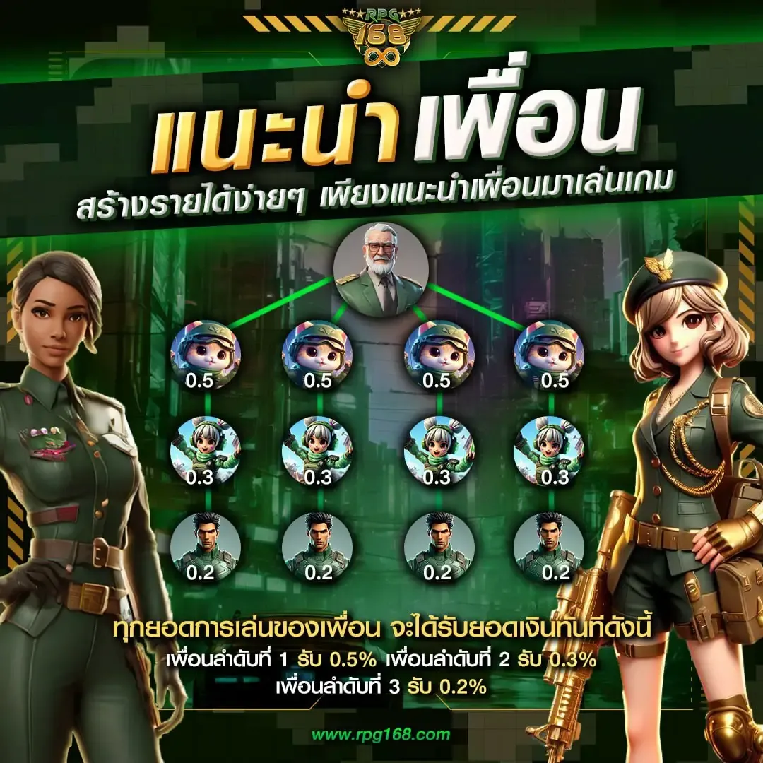 rpg168 slot แนะนำเพื่อน